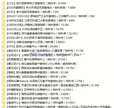【2022顶尖公司物料FF&E案例合辑】40G 可编辑(图2)