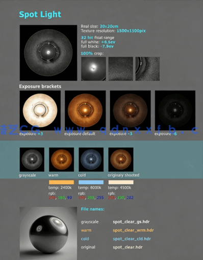 Photo Studio Light Plates HDRI vol3.0(图5)