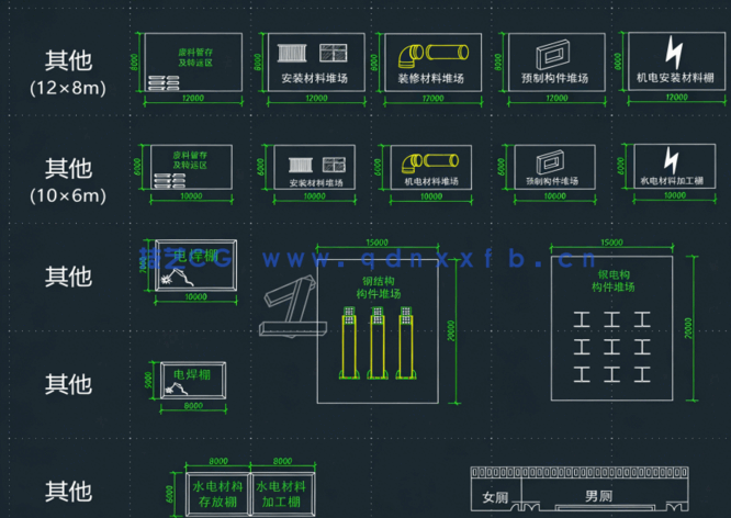 施工平面图图块图例堆场加工厂加工场加工棚消防设施临水临电指北针绿化停车位(图4)