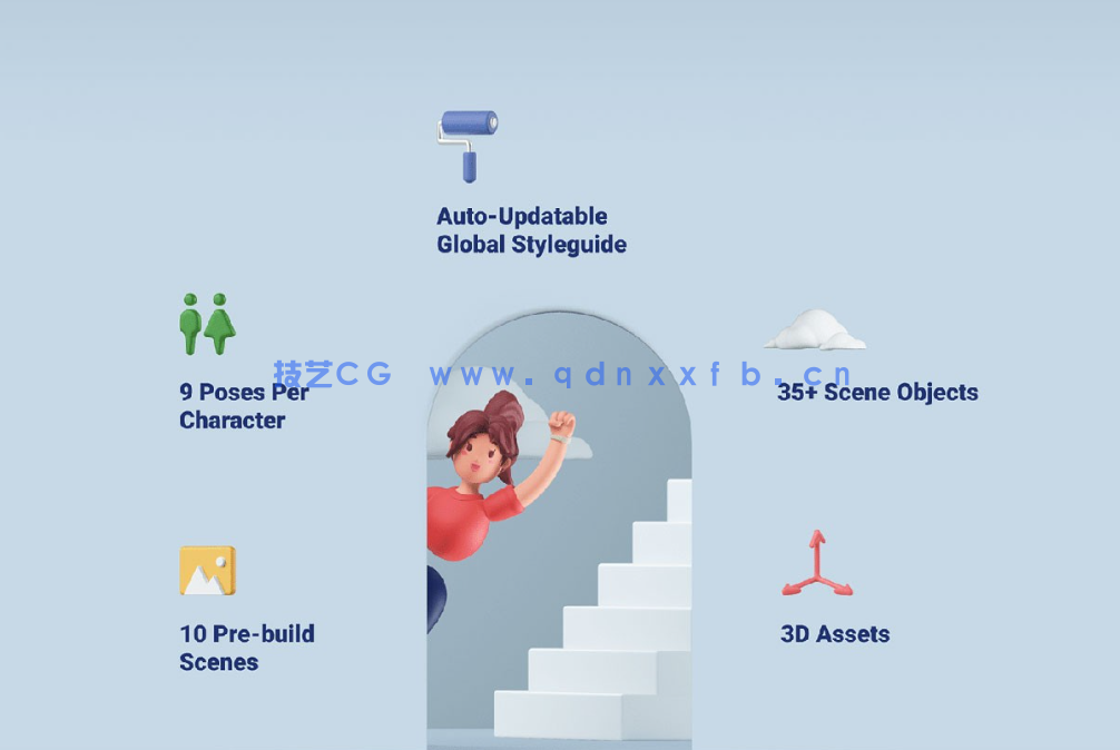 2组C4D卡通人物男女性别人物角色模型合集(图2)