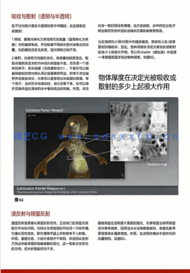 PBR材质综合指南-PDF文档(图4)