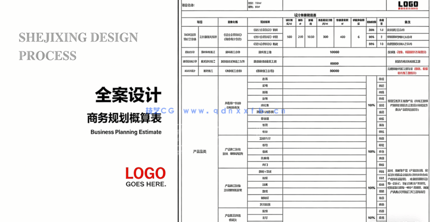 全案交付成果管理系统全流程模板(图3)