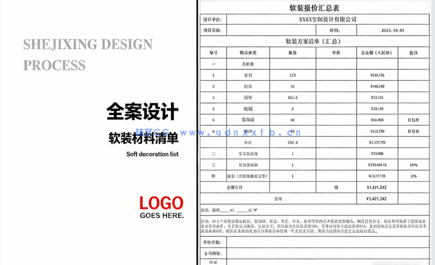 全案交付成果管理系统全流程模板(图5)