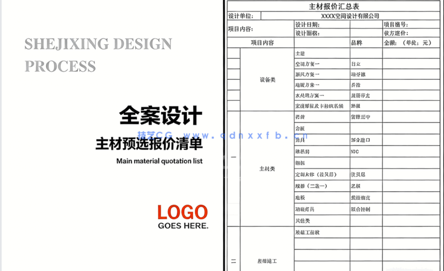 全案交付成果管理系统全流程模板(图6)