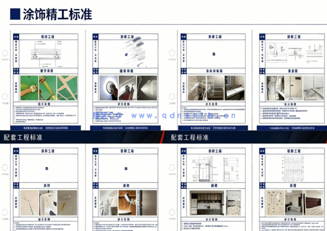 2025精工·工艺标准手册(图4)