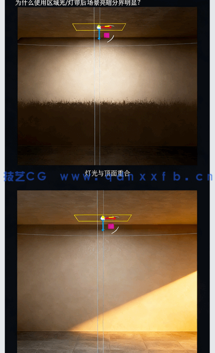 D5渲染器入门基础知识重点解析手册(图4)