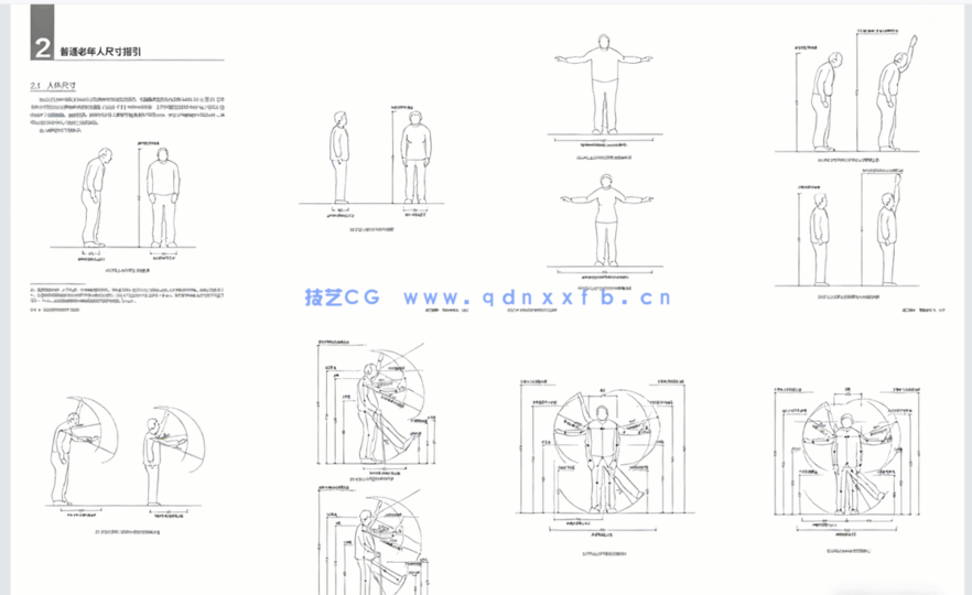 适老化住宅设计尺寸指引(图5)