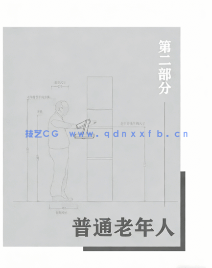 适老化住宅设计尺寸指引(图6)