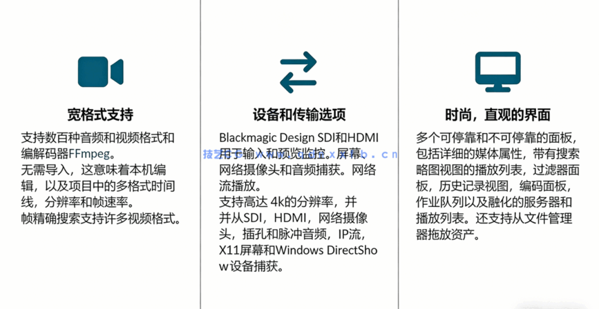  Shotcut(免费开源视频编辑软件)v24.11.17(图1)