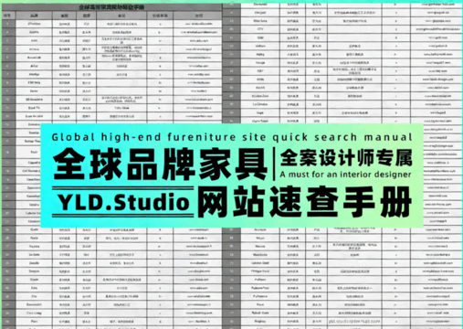 全球品牌家具网站速查手册(图1) 全球品牌家具网站速查手册(图1)