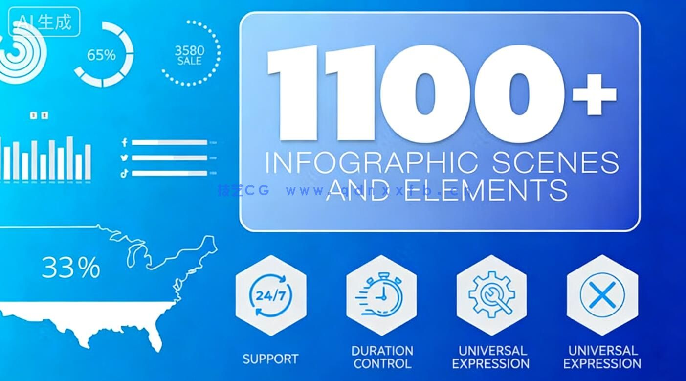 Premiere Pro精美设计动画PR模板合集2022年度12月第一季(图1)