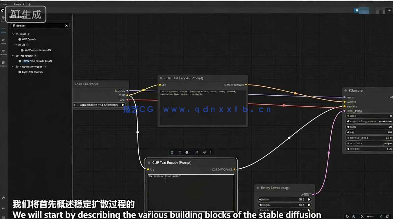 【中文字幕】ComfyUI与InvokeAI生成式AI视觉特效制作视频教程(图3)