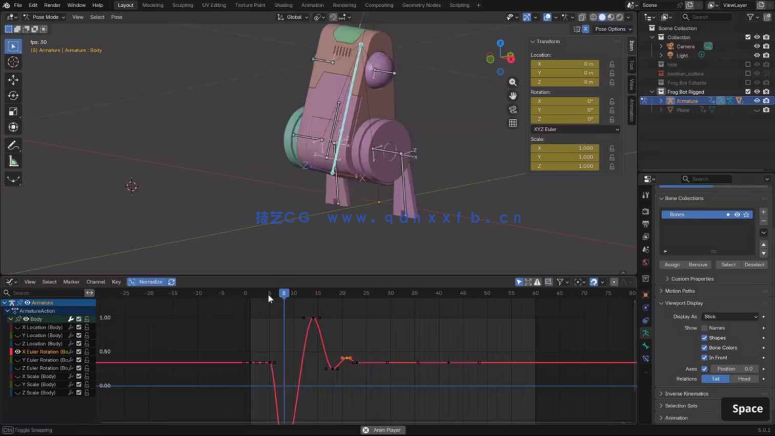 Blender机械青蛙建模基础教程(图5) Blender机械青蛙建模基础教程(图5)