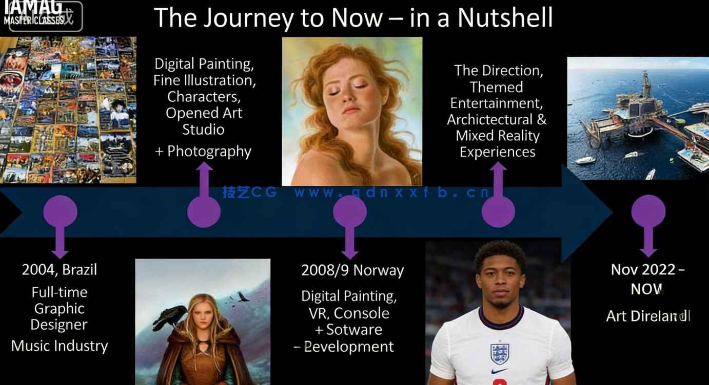 SketchUp Pro 2026三维设计软件V26.1.252版(图2)