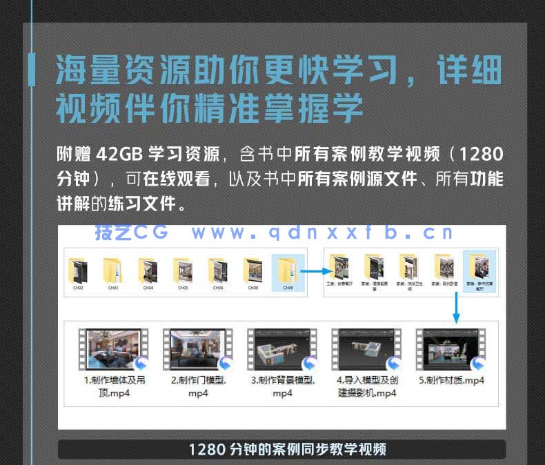 新印象 3ds MaxVRay 室内家装工装效果图全流程技术解析
