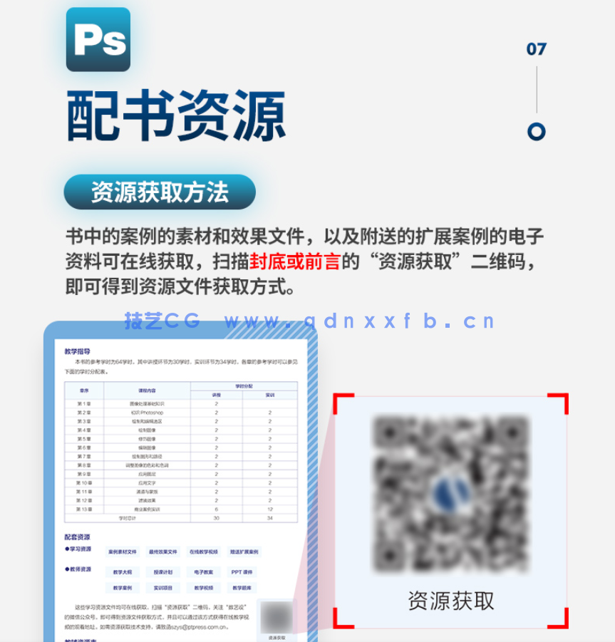中文版Photoshop 2020基础培训教程（全彩版）(图6)