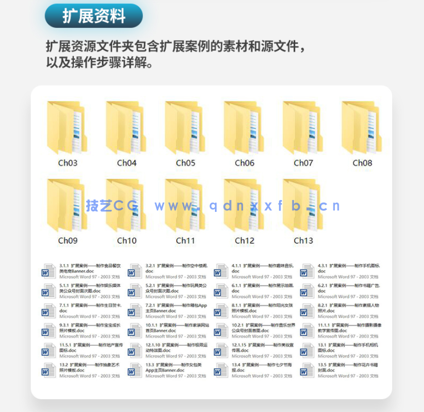 中文版Photoshop 2020基础培训教程（全彩版）(图8)
