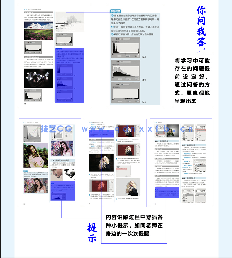 从零开始学Photoshop 抠图+修图+调色+特效+合成(图5)