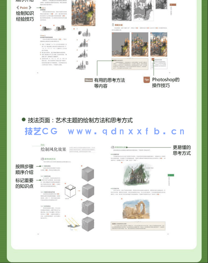 Photoshop CC 2019实战从入门到精通(图15)