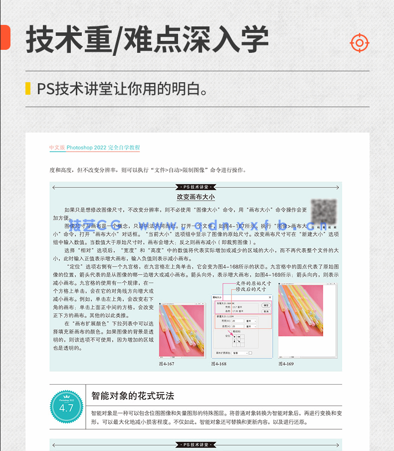 中文版Photoshop 2022完全自学教程(图8)