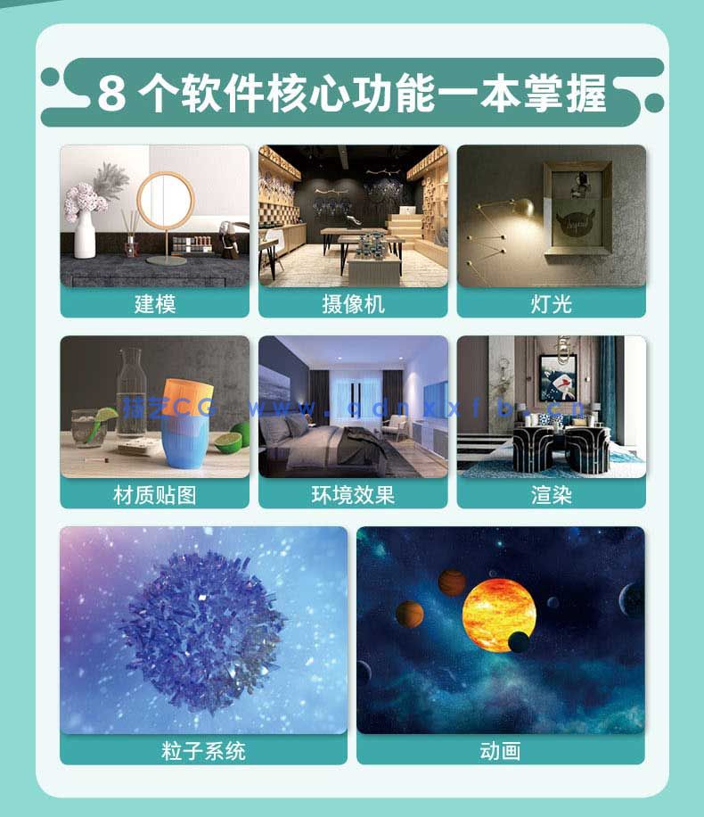 中文版3ds Max 2021完全自学教程(图4)