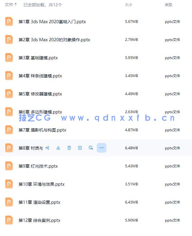 3ds Max 2020/VRay室内设计表现基础与实战教程(图15)