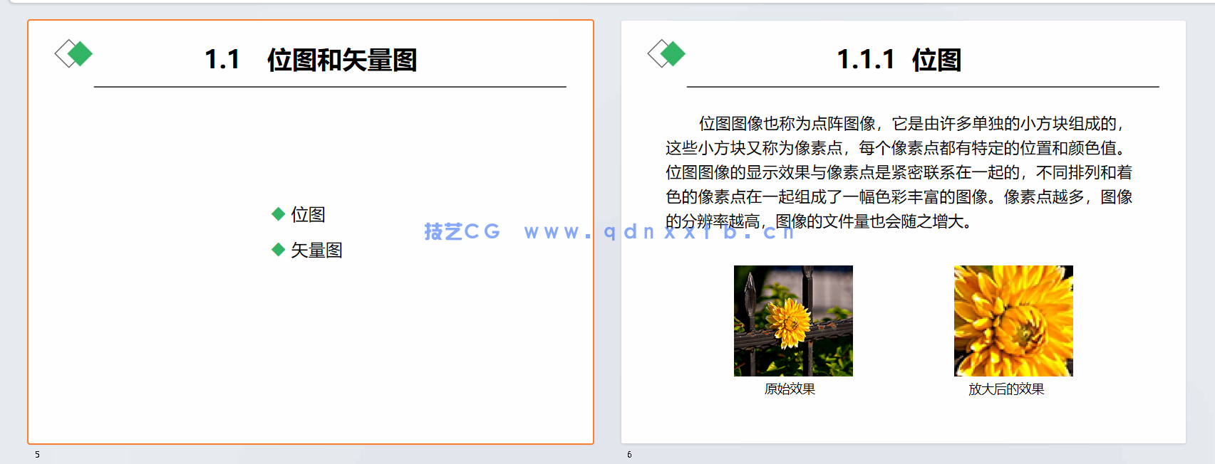 Photoshop+CorelDRAW平面设计实例教程（第5版）（微课版）