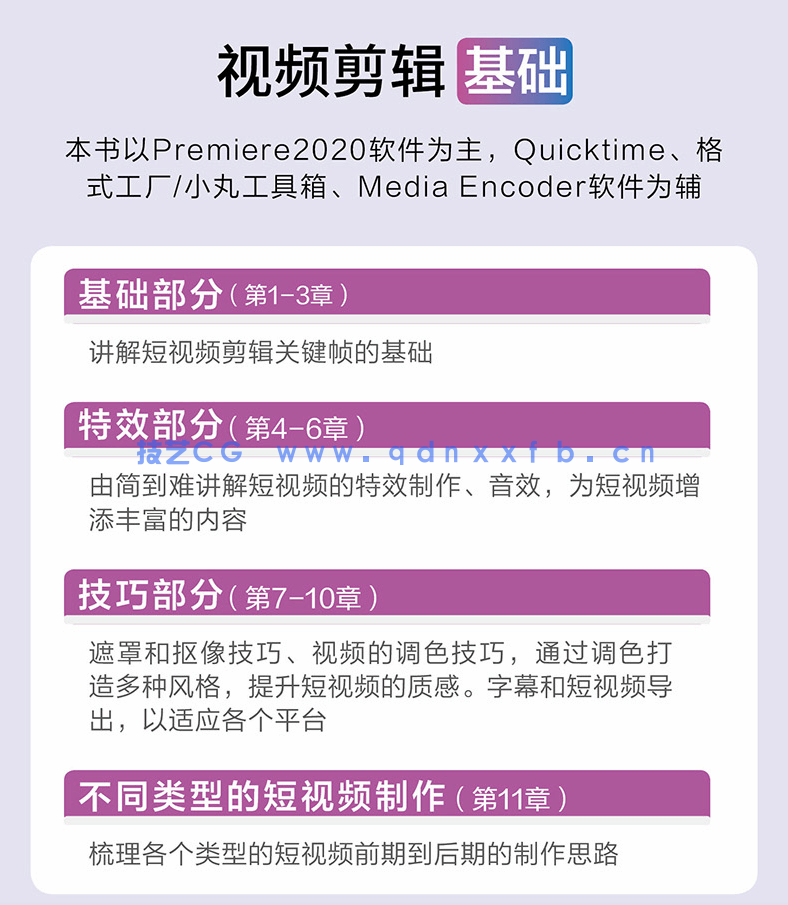 新印象 Premiere潮流短视频剪辑实战教学