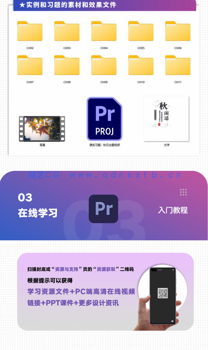 中文版Premiere Pro 2023入门教程