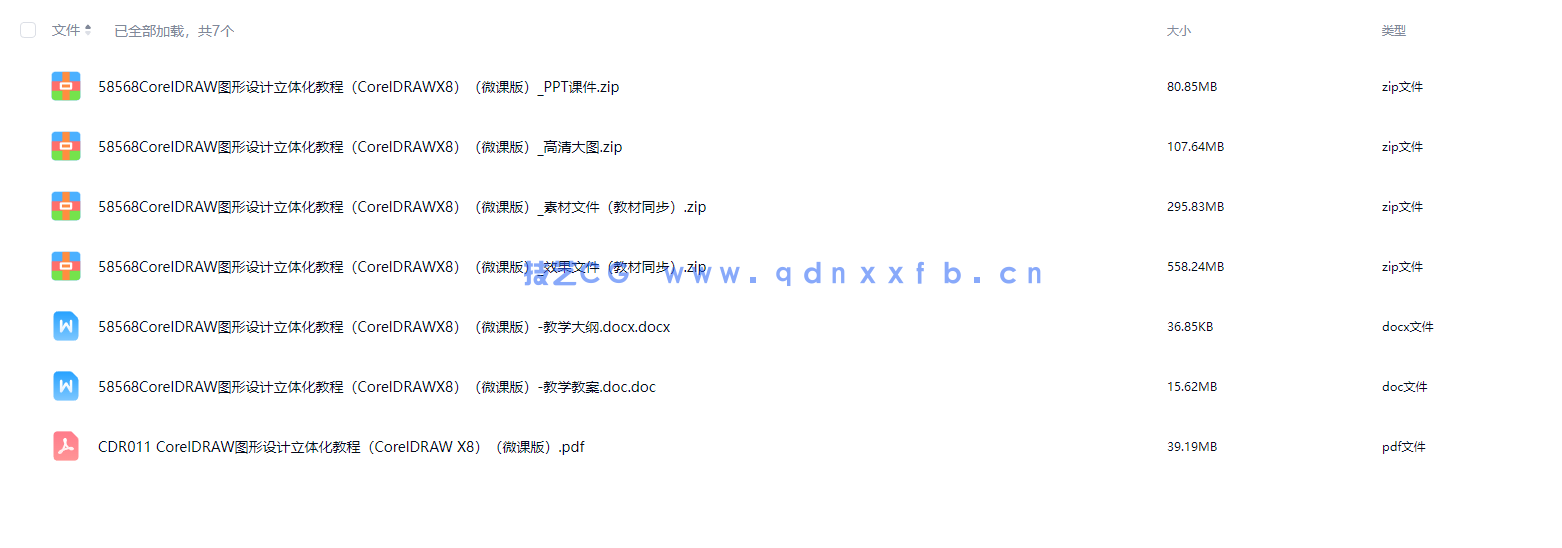 CorelDRAW图形设计立体化教程（CorelDRAW X8）（微课版）(图8)