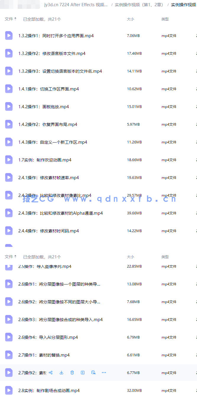 After Effects 视频制作超级教程(图1)