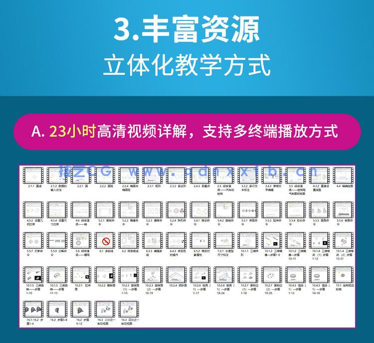 AutoCAD 2023中文版从入门到精通(图11) AutoCAD 2023中文版从入门到精通(图12)
