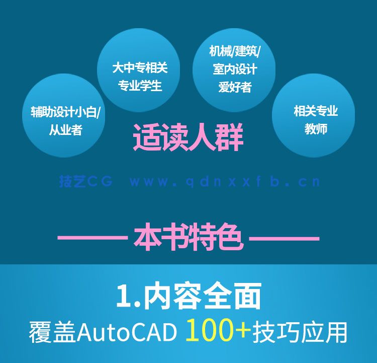 AutoCAD 2023中文版从入门到精通(图5) AutoCAD 2023中文版从入门到精通(图6)
