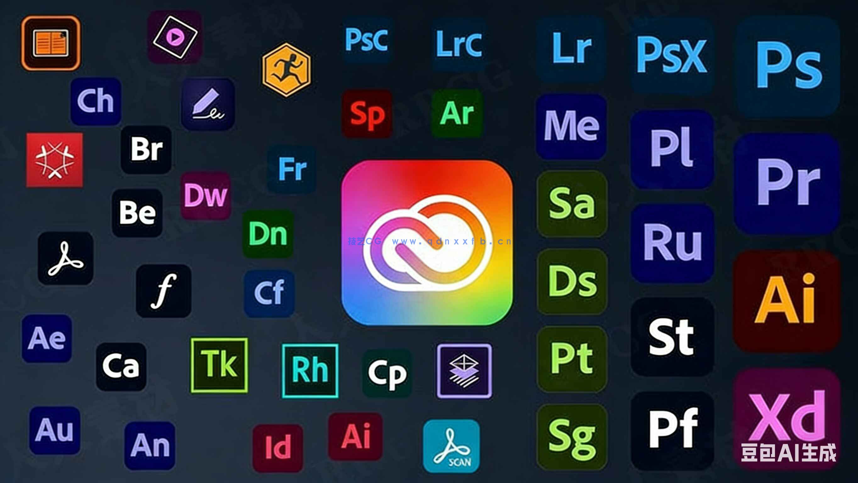 Adobe 2026创意云系列大师版软件V1版(图2)