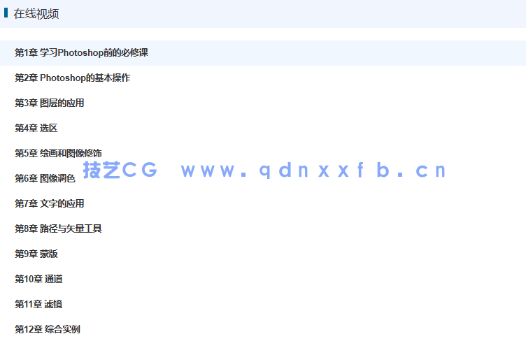 中文版Photoshop 2021入门教程(图1)