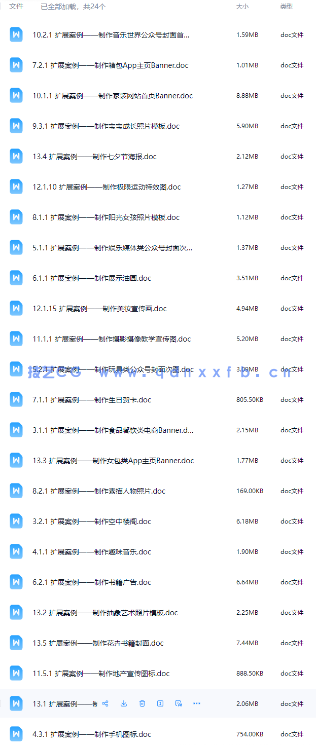 中文版Photoshop 2020基础培训教程（全彩版）(图16)
