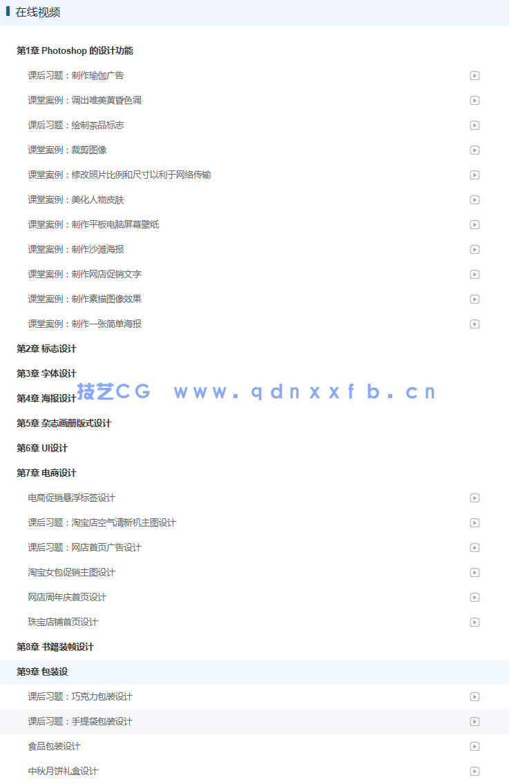 中文版Photoshop平面设计入门教程(图1)