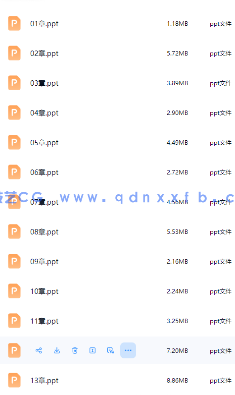 中文版Photoshop 2022基础培训教程(图17)