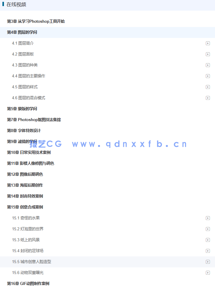 从零开始学Photoshop 抠图+修图+调色+特效+合成(图11)