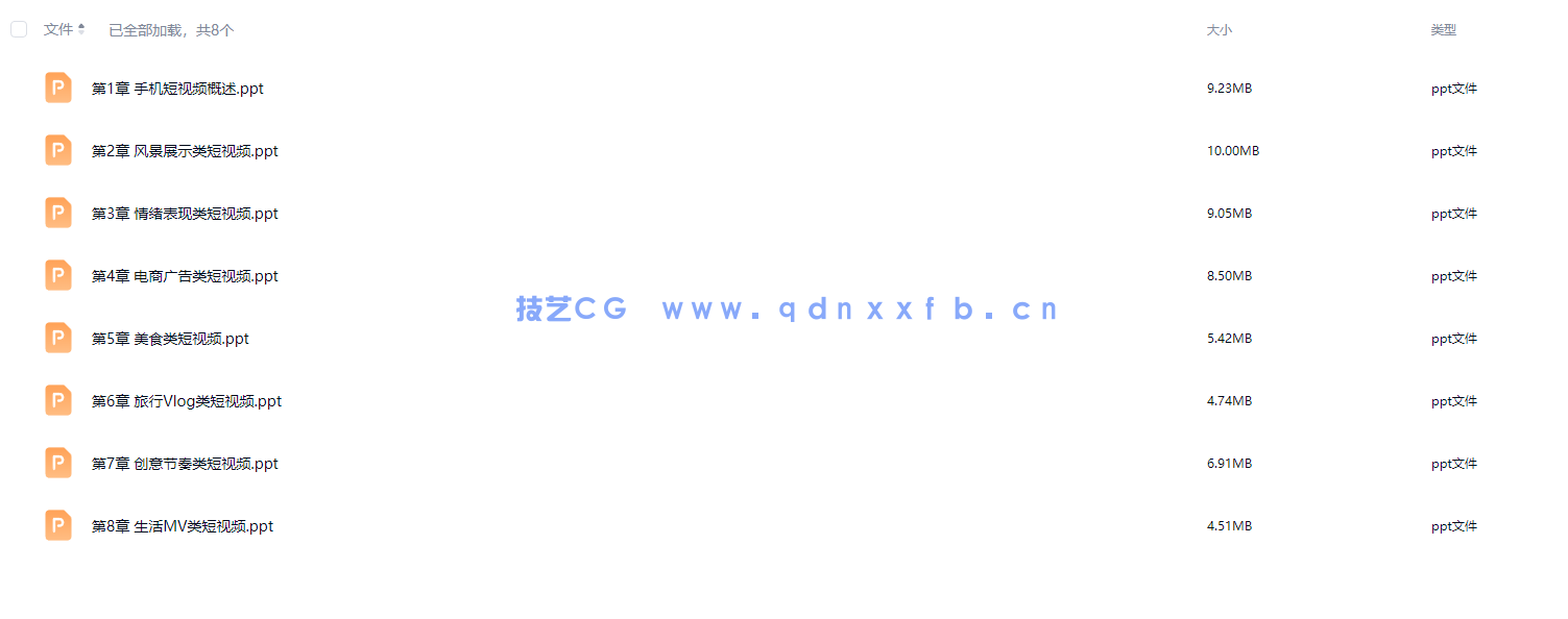 手机短视频拍摄与制作实战（全彩慕课版）(图12)