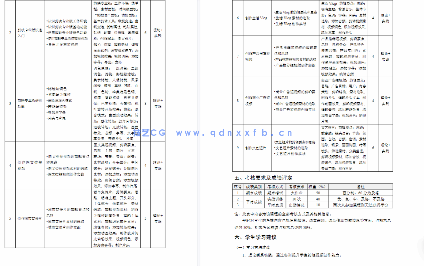 剪映专业版:短视频创作案例教程(全彩慕课版)(图5) 剪映专业版:短视频创作案例教程(全彩慕课版)(图5)