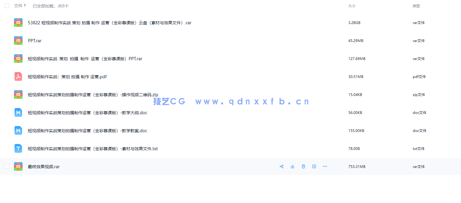 短视频制作实战 策划 拍摄 制作 运营(全彩慕课版)(图9) 短视频制作实战 策划 拍摄 制作 运营(全彩慕课版)(图9)