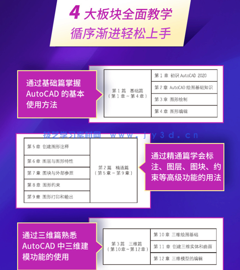 autocad2020 实战从入门到精通