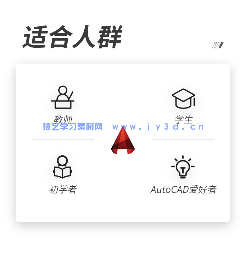 中文版AutoCAD 2018入门教程(图4) 中文版AutoCAD 2018入门教程(图4)