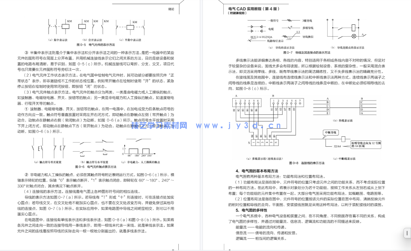 AutoCAD 2016中文版室内装潢设计实例教程