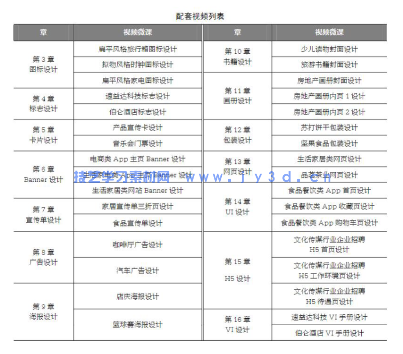 Photoshop+Illustrator平面设计实例教程（第2版）（电子活页微课版）(图1)