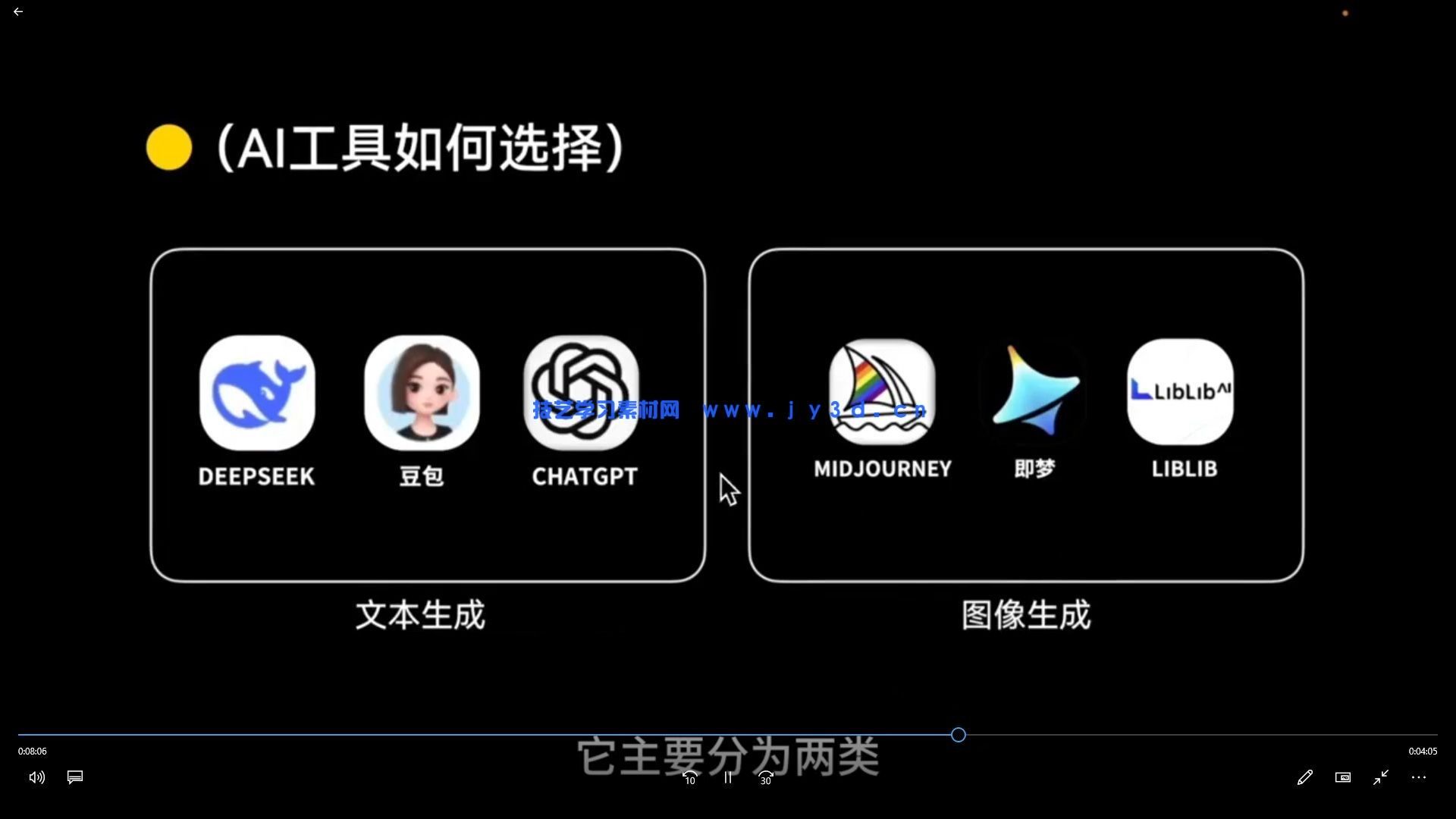 摇醒实验室6小时上手AIGC辅助你的设计工作流2025年(图3) 摇醒实验室6小时上手AIGC辅助你的设计工作流2025年(图3)