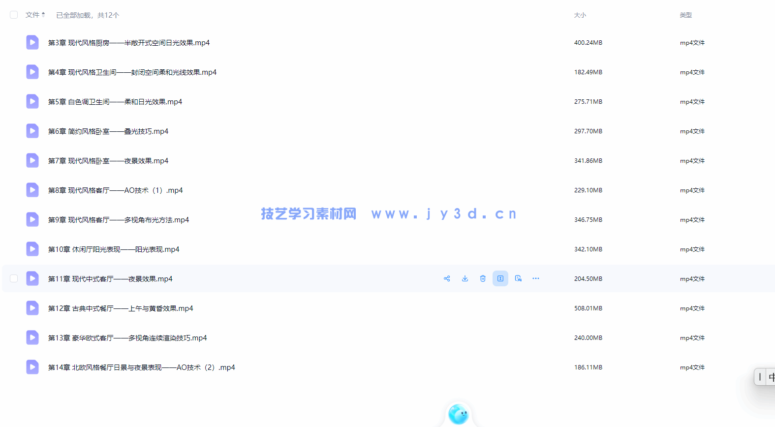3ds MaxVRay印象全套家装效果图表现技法（第2版）(图11)