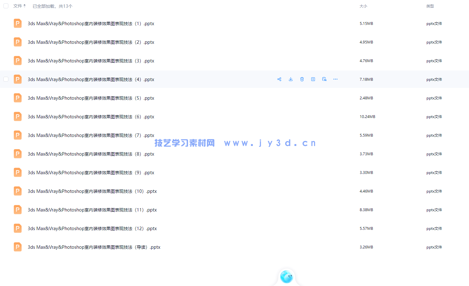 3ds Max&Vray&Photoshop室内装修效果图表现技法（附微课视频）