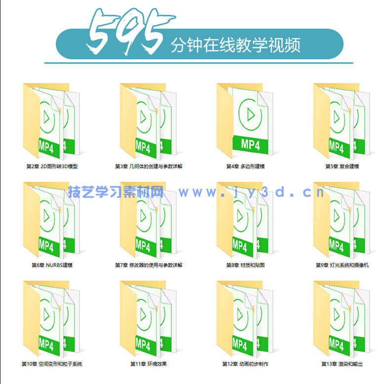 3ds Max 2014标准教程（全视频微课版）